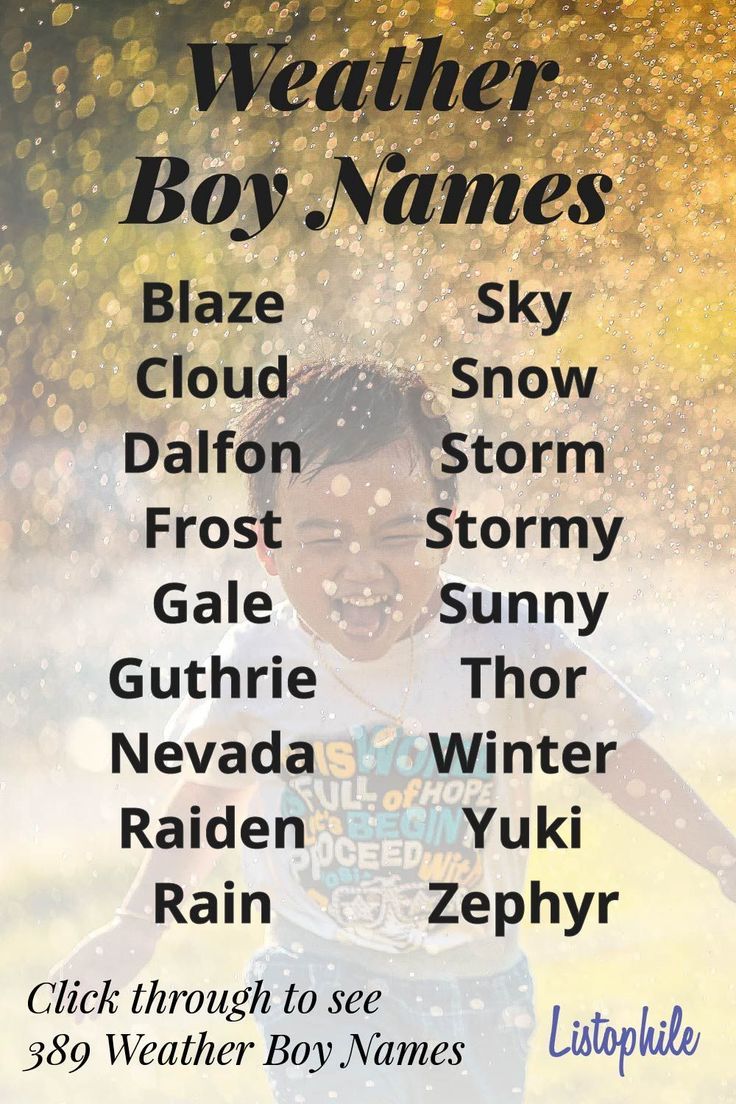 the weather boy names are written in black and white on a poster with an image of a