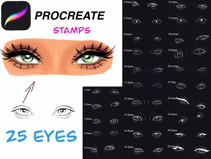 an image of different types of eyeliners with the text procreate stamps 25 eyes