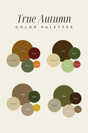 the color palettes for true autumn