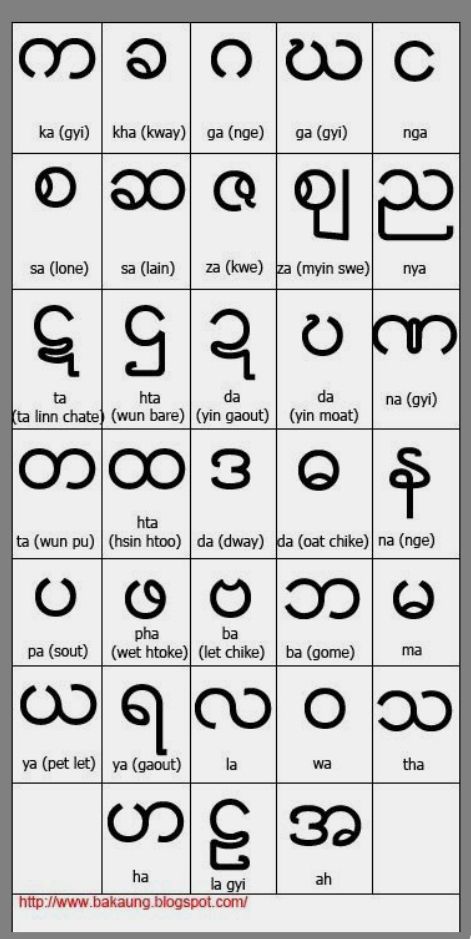 an image of buddhist symbols in the language of calligraphy, which is used to spell out