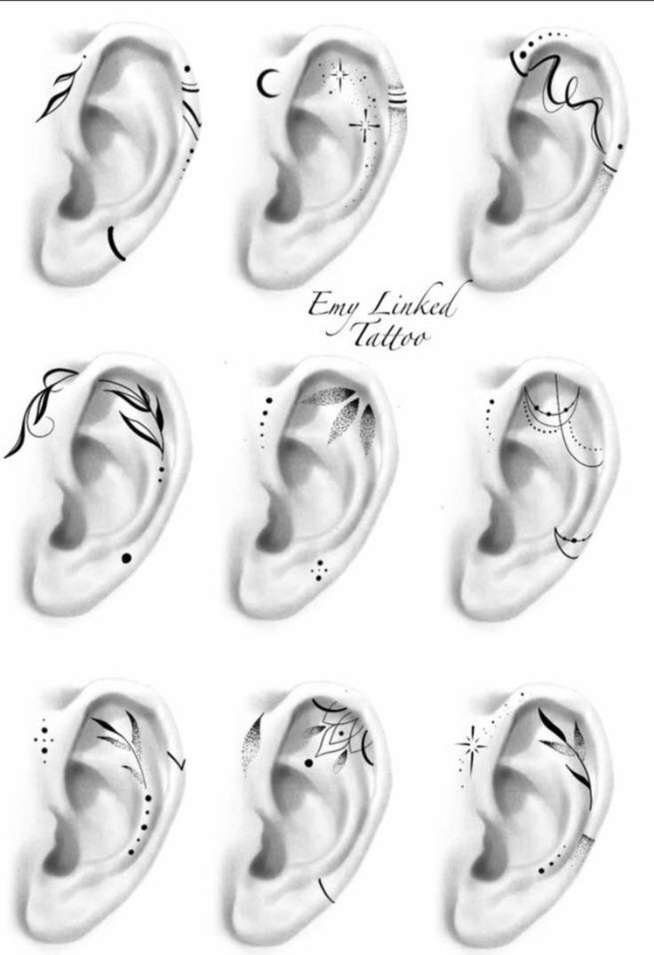 six different types of ears with the words ear anatomy written in black ink on them