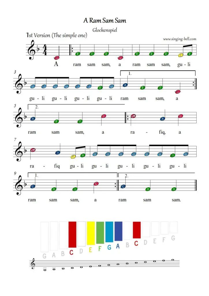 sheet music with the words and numbers on it, including an image of rainbows