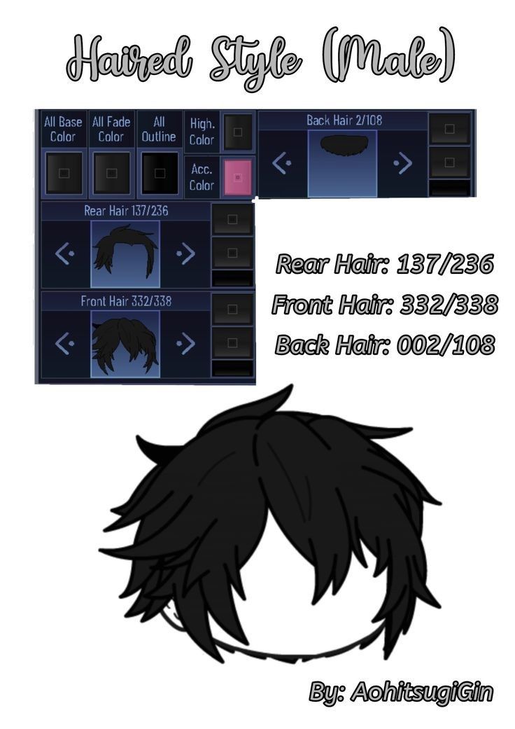 an anime avatar is shown with the text hair style made in black and blue colors