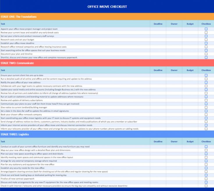 an employee checklist is shown in this image