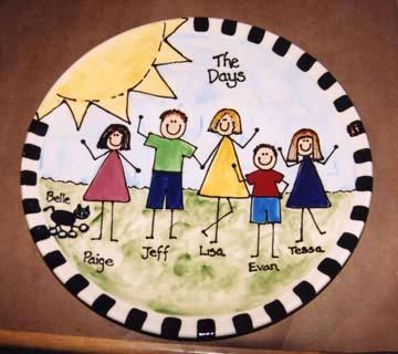 a plate with the words the daviss painted on it and people holding hands in front of them