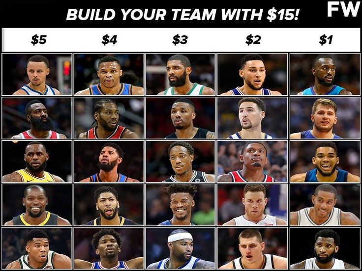 a bunch of different basketball players are shown in this photo collage with the words build your team with $ 1 5