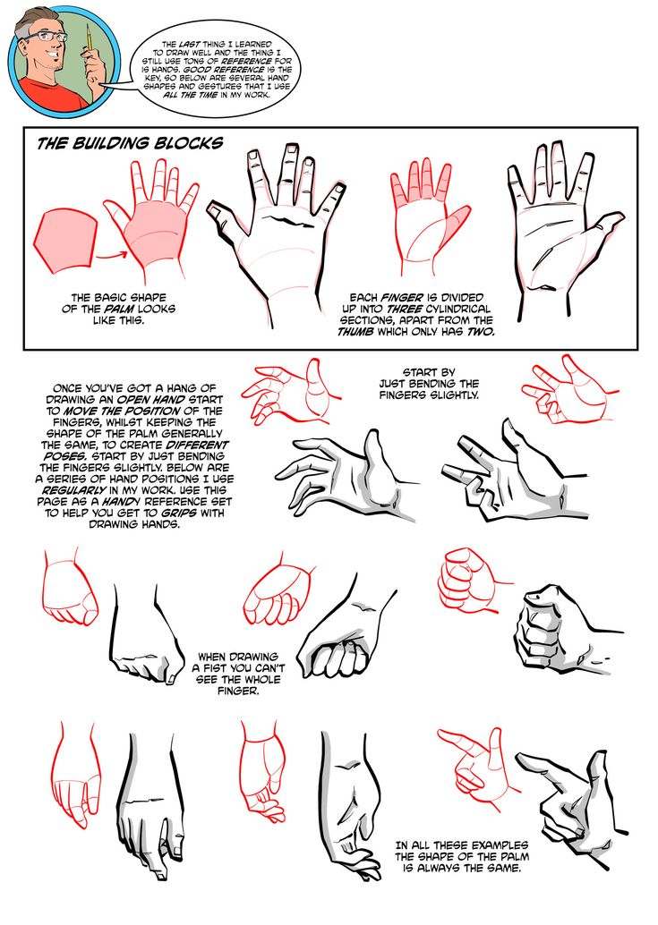 how to draw hands for beginners in the style of cartoon character hand gestures, with instructions