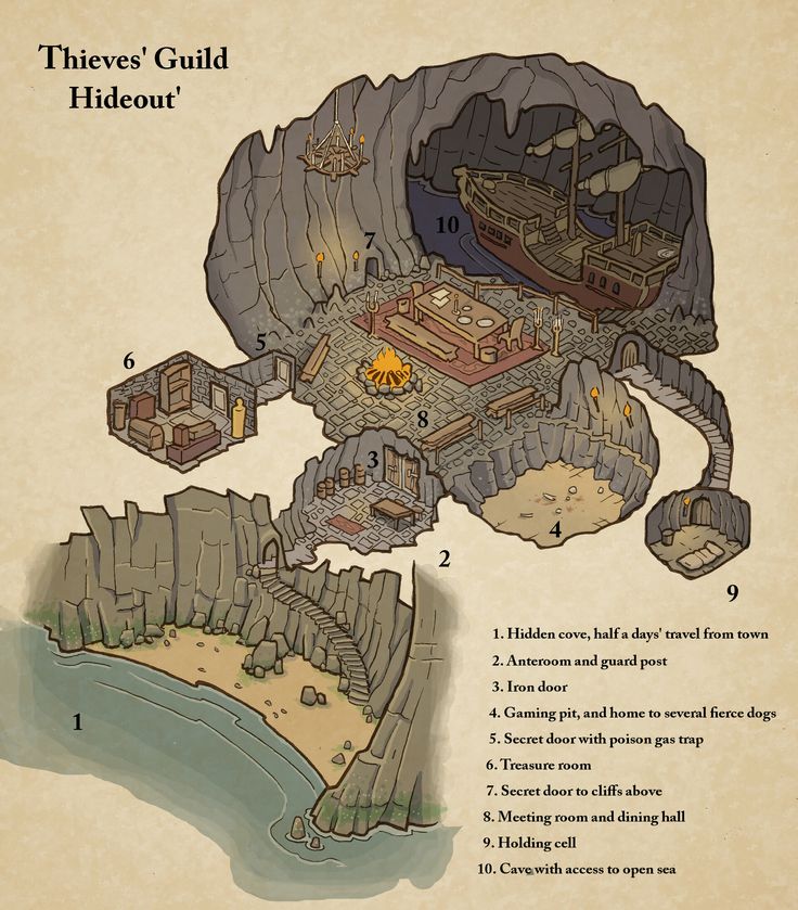 an illustrated map shows the location of thieve's guide to hidout