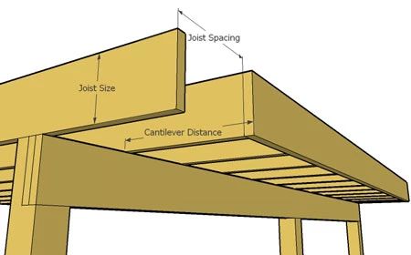 an image of a wooden bench with measurements for the top and bottom section on it