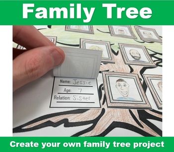 a family tree with pictures on it and the words create your own family tree project