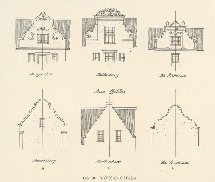 an old architectural drawing shows the different types of windows and balconies on this house