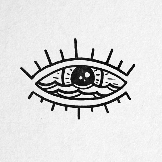 a drawing of an eye with words on it