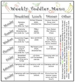 the weekly todder menu is shown in this image