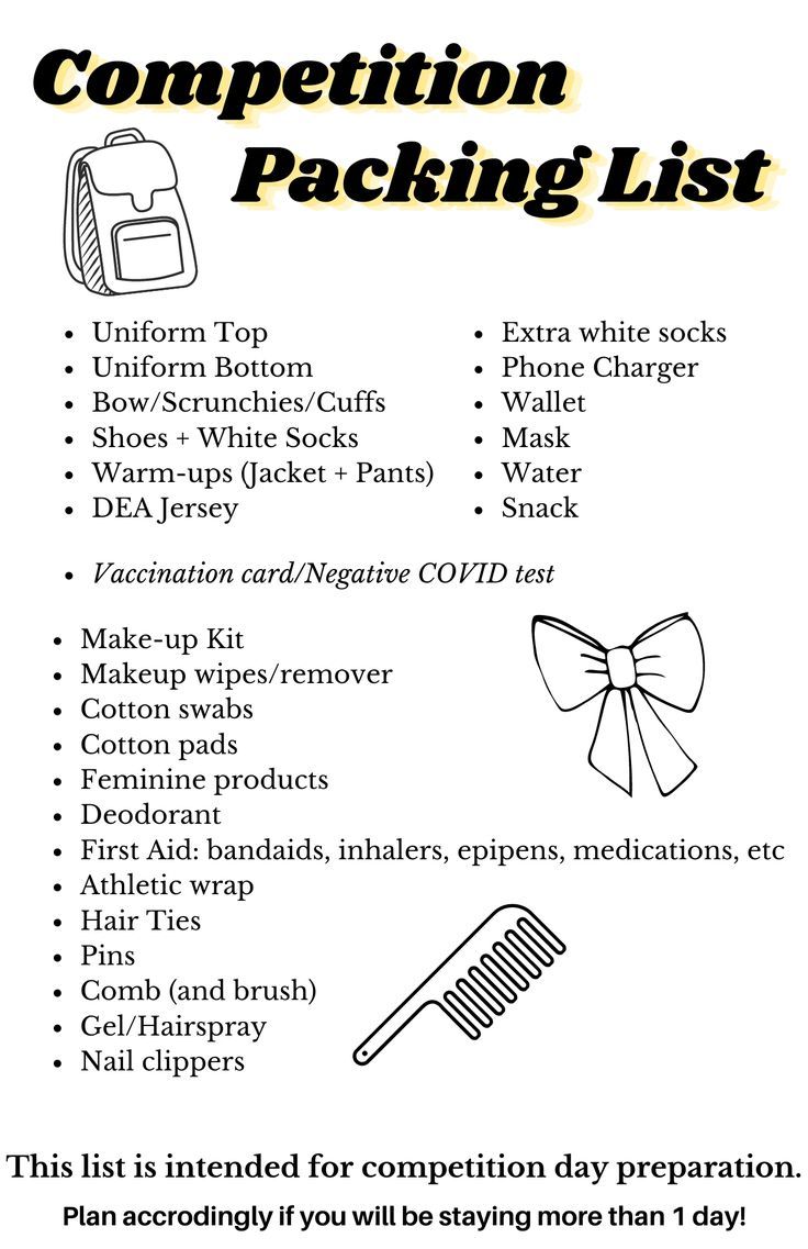 the competition packing list is shown with instructions for how to pack and where to use it