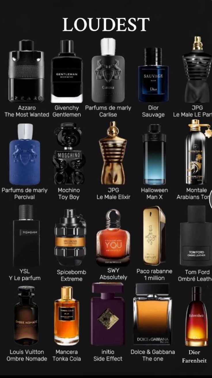 Best Guy Cologne, Good Smelling Cologne, Calonge For Men, Best Man Perfume, Mens Cologne Aesthetic, Men’s Cologne, Aftershave Men, Best Cologne For Men, Fragrances Perfume Men