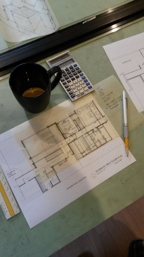 a cup of coffee sitting on top of a table next to a calculator