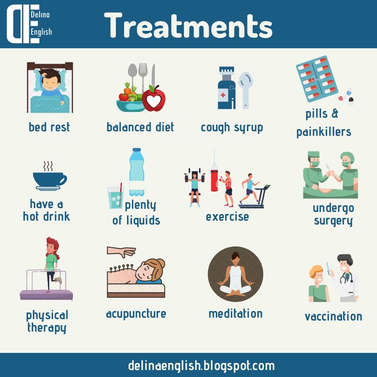 a poster showing the different types of treatments for people to use in their health care