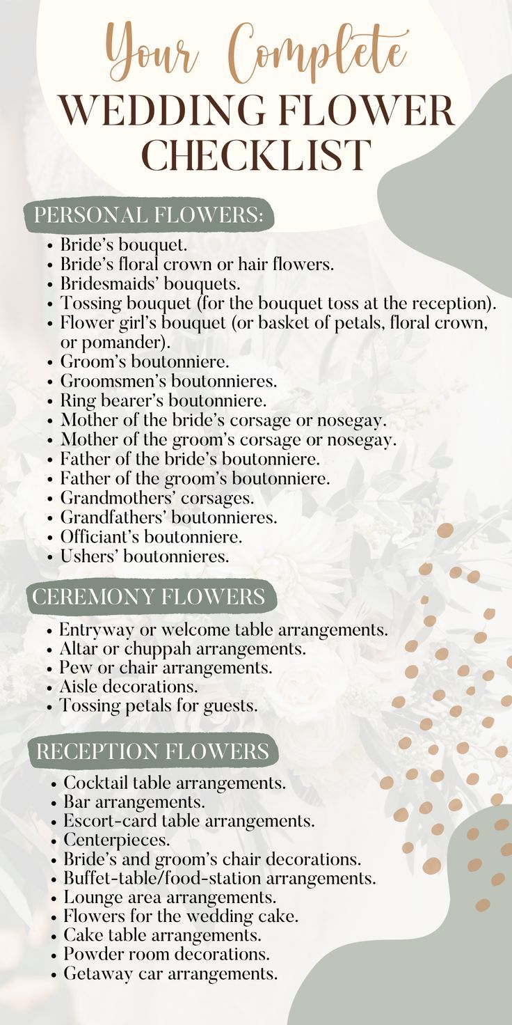 Checklist of all personal flowers, ceremony flowers, reception flowers, and bridal flowers, and wedding floral arrangements for planning a wedding. How Many Flowers To Order For A Wedding, List Of Floral Needs For Wedding, Organizing Wedding Planning, Who Gets Corsages At Wedding, Least Expensive Wedding Flowers, List Of Wedding Flowers, Wedding Florals Checklist, Flower Checklist For Wedding, Wedding Tip Guide