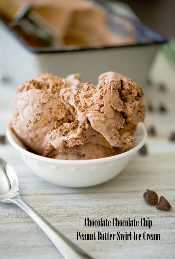 two scoops of chocolate ice cream in a white bowl with spoon on the side