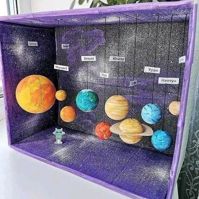 the solar system is made out of plastic and has planets on it, as well as some