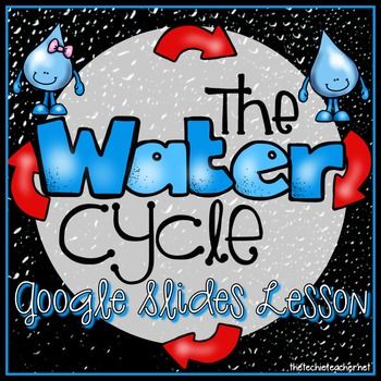 the water cycle logo is shown in blue and red letters on a black background, with two