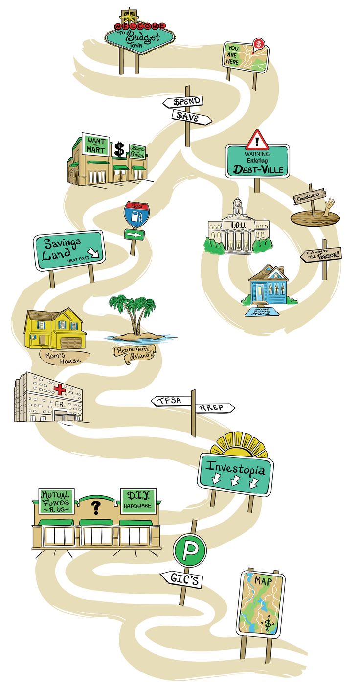 an illustrated map with many different signs and directions on the road to various locations in each country