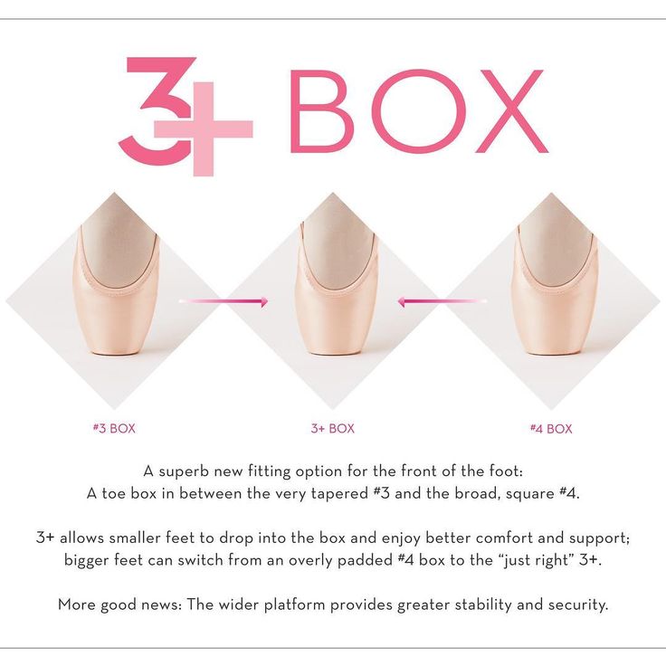 three pairs of ballet shoes are shown with the text 3 + box above them and below it