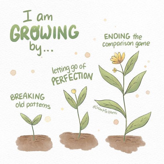 three stages of growing plants with the words i am growing by