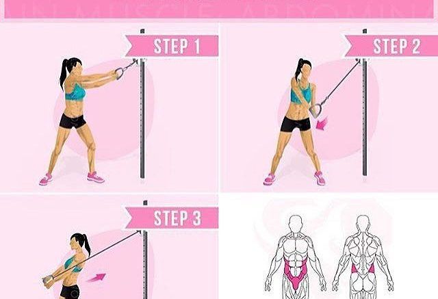 a woman doing exercises on a pole with the instructions for how to do it in her body