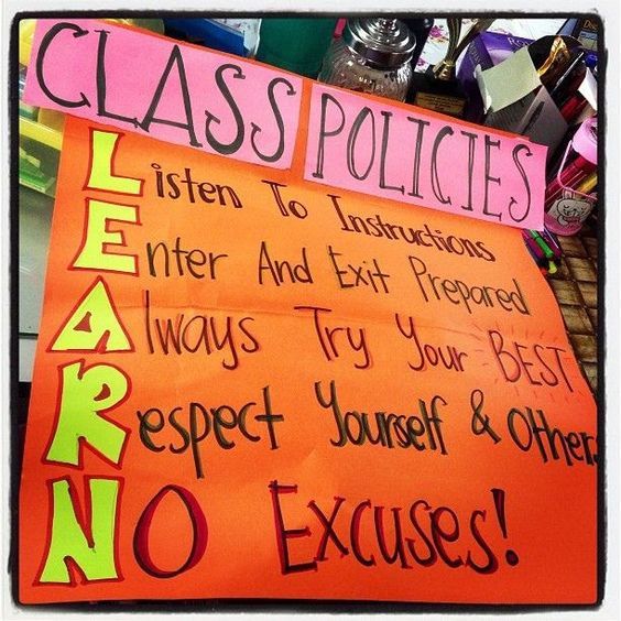 As much as fire code will let me, I plan to cover my classroom in anchor charts that I make with my students. I'll take pictures of our an... Expectations Anchor Chart, Class Expectations, Class Rules, Beginning Of Year, Class Management, Classroom Behavior, Beginning Of The School Year, Classroom Rules, Classroom Environment