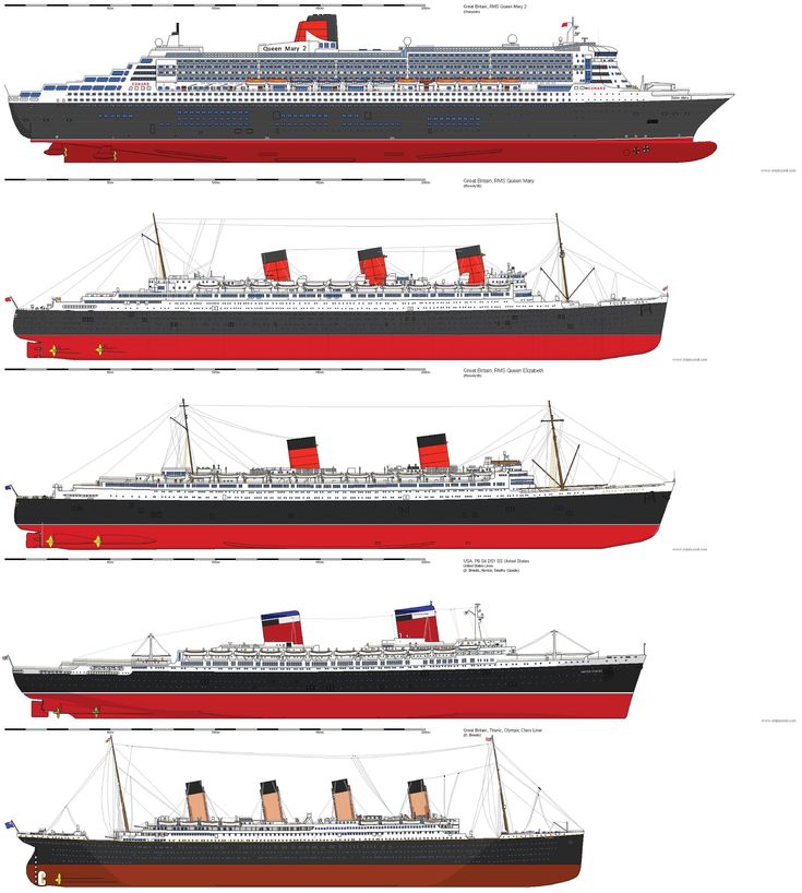 four different views of a large ship in three separate sections, each with its own flag on it