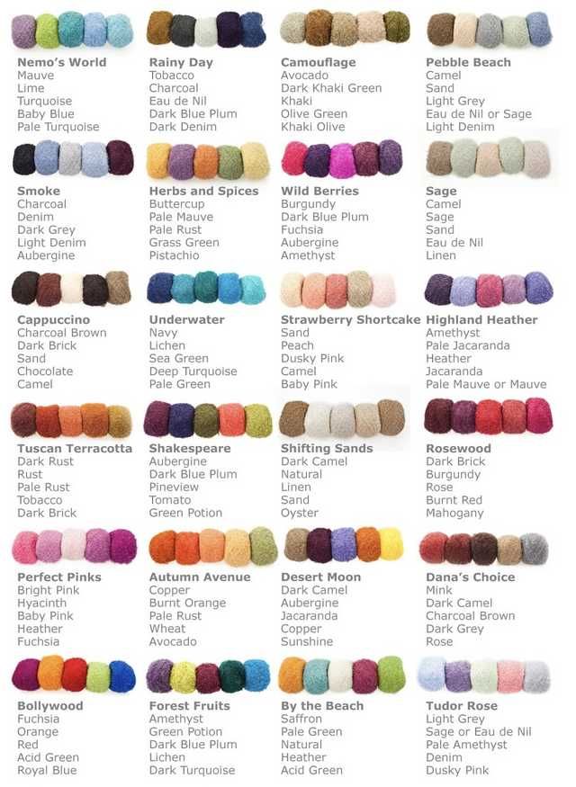 the color chart for different shades of yarn