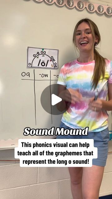 a woman standing in front of a white board