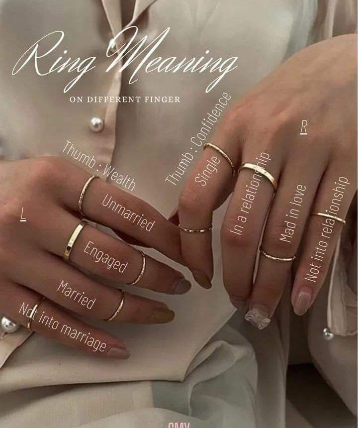 a woman's hands with five different rings on her fingers and the words ring meaning written