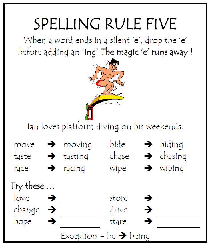 the spelling worksheet for spelling rules