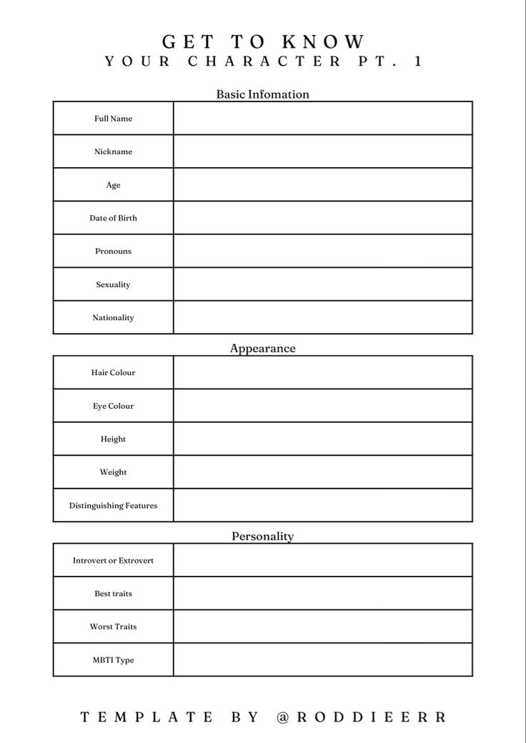 the character sheet for shakespeare's play hamlet, which is written in black and white