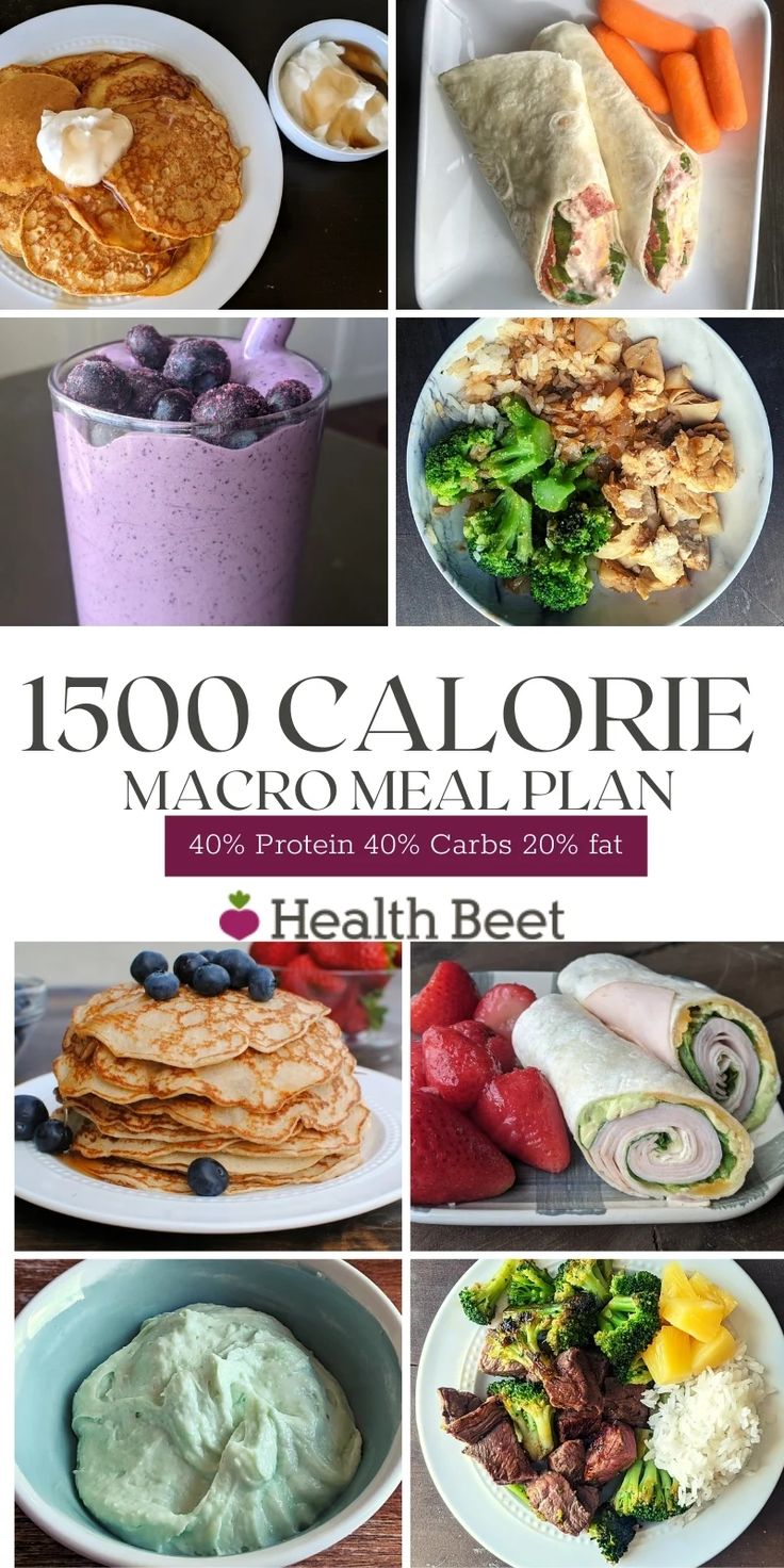 1500 Calorie Meal Plan, Macro Meal Plan, Macro Nutrition, Healthy Meal Plan, Macros Diet, Plats Healthy, Macro Friendly Recipes, Best Fat Burning Foods, Calorie Meal Plan