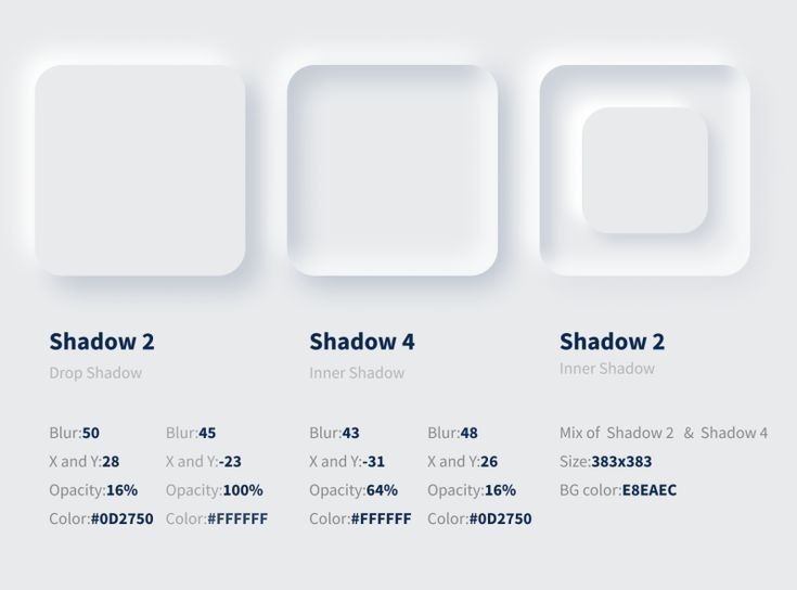 the shadow 2 and shadow 4 are shown in three different shapes, each with their own color