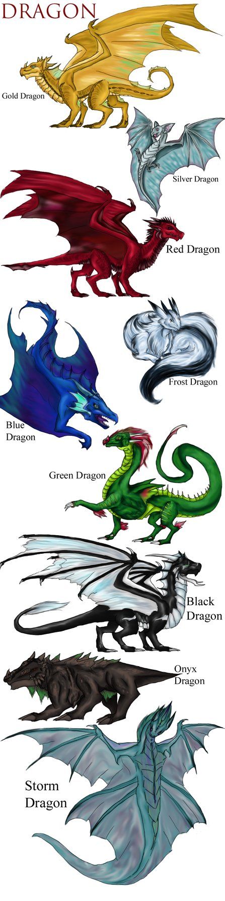 an image of different types of dragon wings