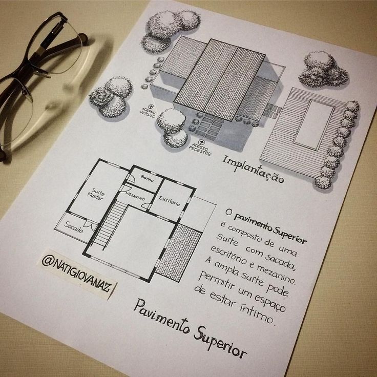 the floor plan for an apartment with glasses on it and a pen next to it