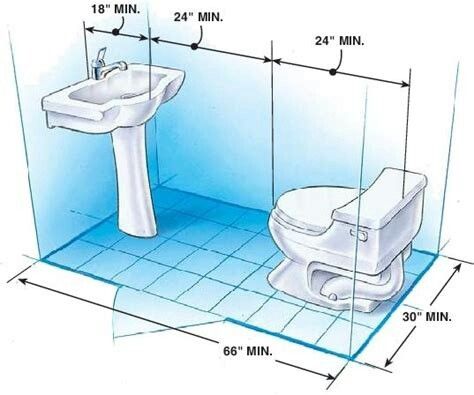 a bathroom with measurements for the toilet and sink