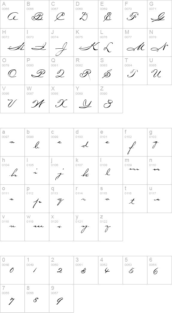 an image of the alphabets and numbers for each letter on this page, it is very