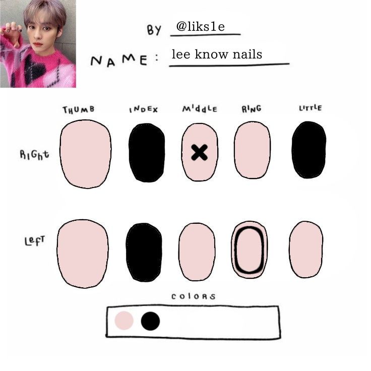 Uñas Skz, Stray Kids Nails, Skz Nails, K Pop Nails, Pop Nails, Idol Nails, Kids Nail Designs, Kpop Nails, Mens Nails