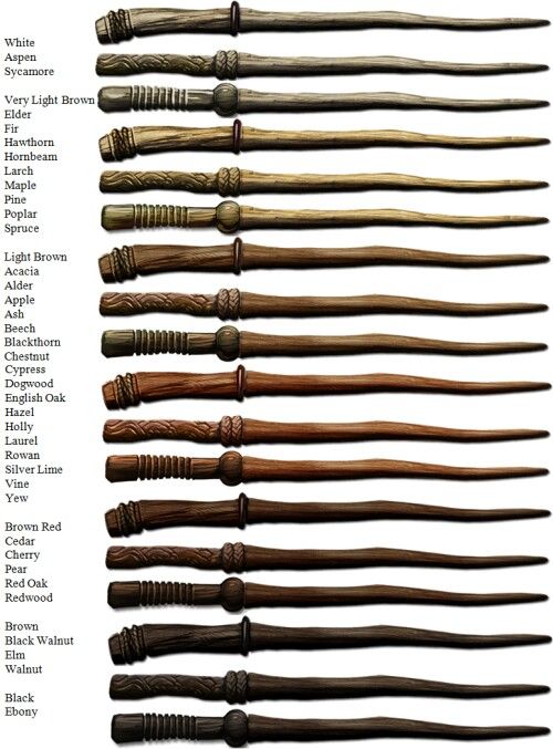 an image of different types of wands