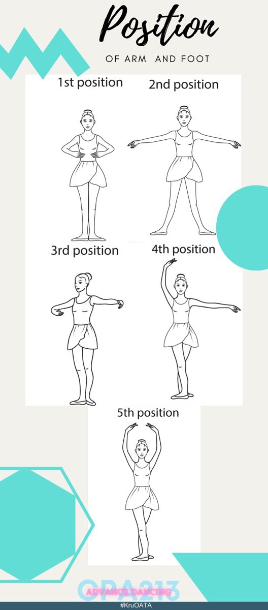 the instructions for how to do an arm and foot pose in different poses, with text below