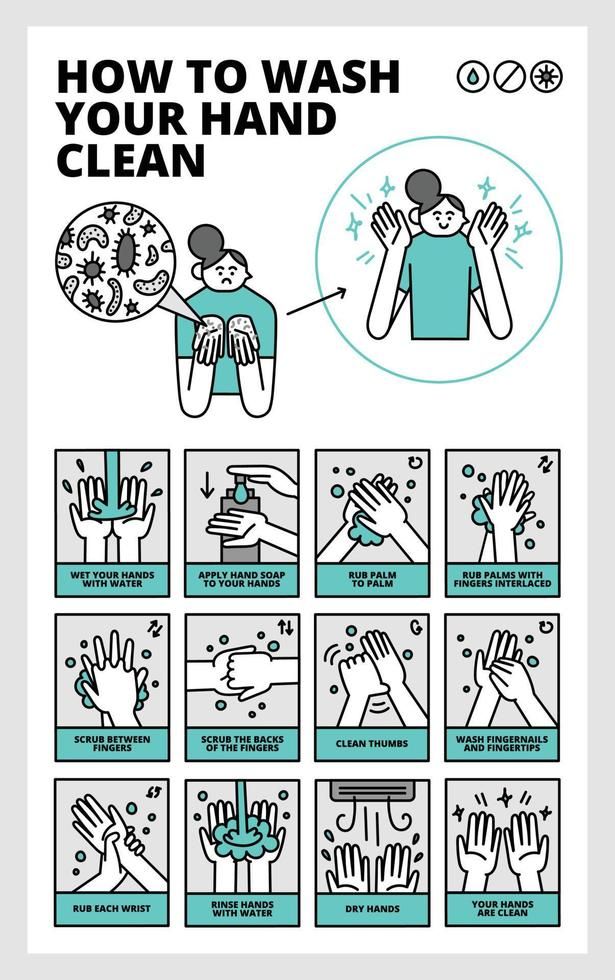 How to Wash Your Hand Clean Illustration Clean Illustration, Kids News, News Report, Wash Your Hands, Clean Hands, Dry Hands, Hand Illustration, Infographic Design, Hand Soap