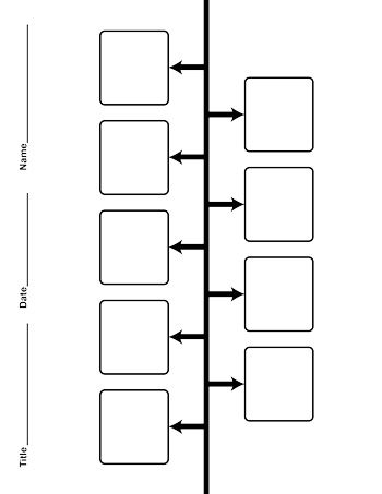 a line graph with arrows pointing to different areas in the same direction, and an arrow pointing