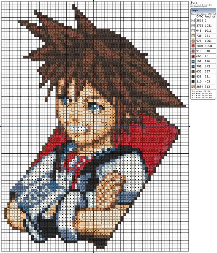 a cross stitch pattern of a young man with dreadlocks