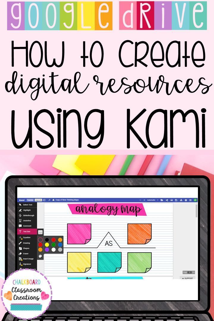 a laptop with the text google drive how to create digital resources using kanmi