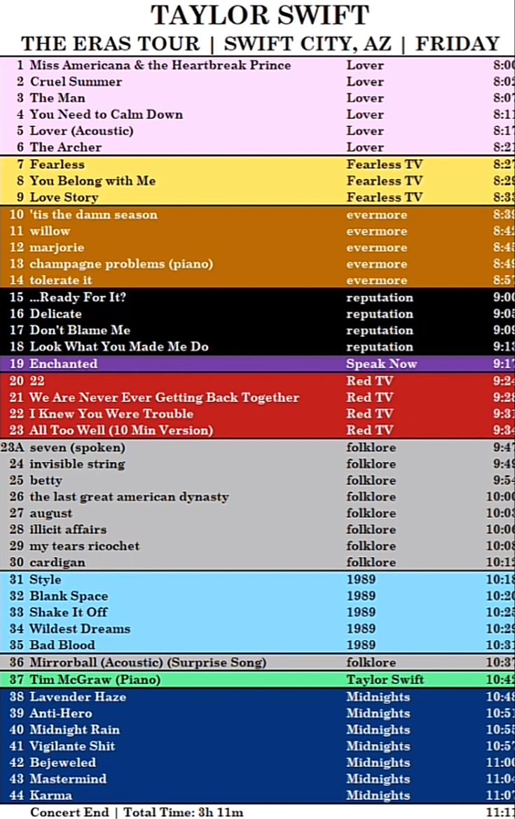 the event schedule for taylor swift's tour